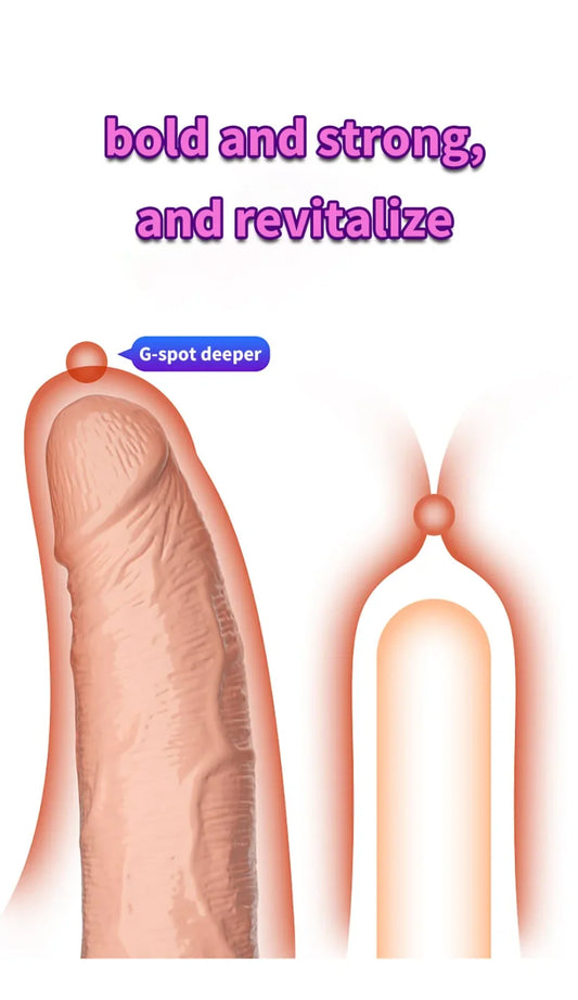 Threaded mace Condom Male Condom Adult Lock